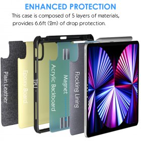 Eoso iPad Air 4th Keyboard Case for iPad 10.9" Air 4th Gen 2020/iPad 11 inch 1st/2nd/3rd Gen-7 Color Backlight,Touchpad Detachable Slim Cover with Pencil Holder (10.9"/11",Black)